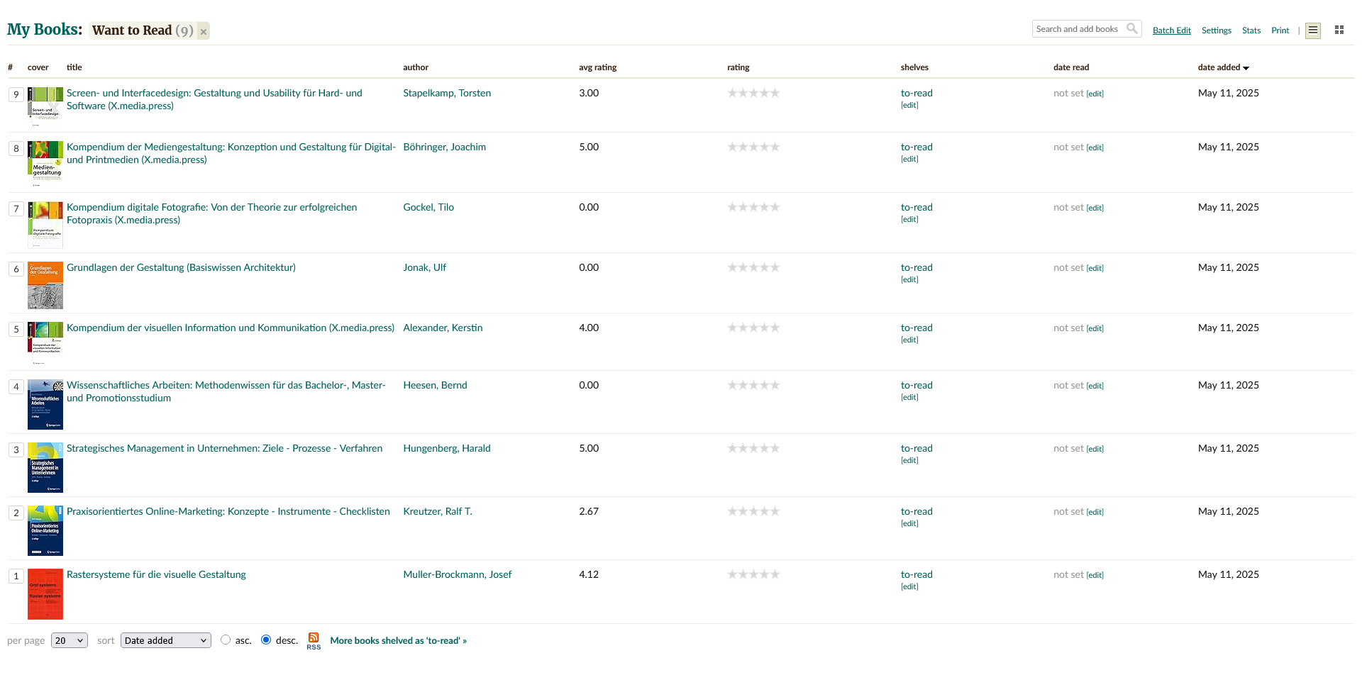 The staying power of services like Goodreads has impressed me.